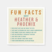 Retro Bold Typografie Bright Custom Fun Fact Servet (Voorkant)