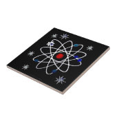 Rétro carreau noir avec impression atomique des an (Côté)
