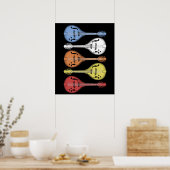 Retro Country Music Mandolin  Bluegrass Poster (Keuken)