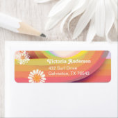 Retro Etiket (Insitu)