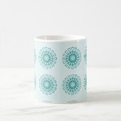 Retro Floral Mok, Blauwgroen Koffiemok (Center)