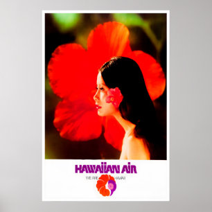 Retro Hawaii Poster Reis Kunst Thuis Sport Muur