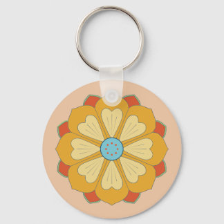retro lotus serie sleutelhanger