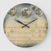 Retro Maan Fase Almanak - Nostalgische Celestial E Grote Klok (Voorkant)