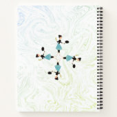 Retro ménagère livre de recettes personnelles carn (Dos)