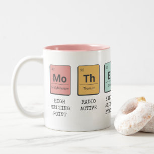 Retro Moeder Matching Periodieke Tafelchemie Tweekleurige Koffiemok
