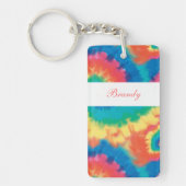 Retro Monogram Sleutelhangers (Voorkant)