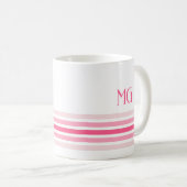 Retro Monogrammed Minimalist Stripes Koffiemok (Voorkant rechts)