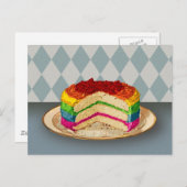 Retro-regenboogCake Briefkaart (Voorkant / Achterkant)