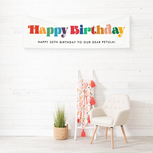  retro script Kleurrijk Happy Birthday Spandoek (Insitu)