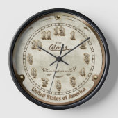 Retro Steampunk style Horloge imitation (Recto)