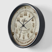 Retro Steampunk style Horloge imitation (Angle)
