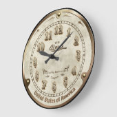 Retro Steampunk style Horloge imitation (Angle)