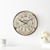 Retro Steampunk style Horloge imitation (Maison)