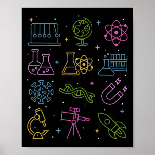Retro Stem Wetenschap Technologie Techniek Wiskund Poster
