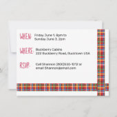 Retro Woodie Traandrop Camper Glamping Kaart (Achterkant)