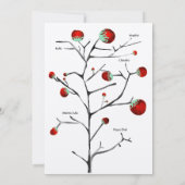 Retrouvailles de Noël invitation à l'arbre de fami (Dos)