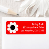 Retroventielvermogen Etiket (Insitu)