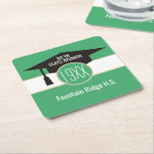 Reünie! Onderzetters voor aangepaste reünie (Schuin)