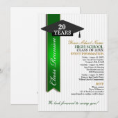 Reünie op hoog niveau kaart (Voorkant / Achterkant)