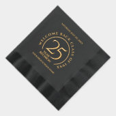 Réunion de 25 ans de l'école, du collège et de l'u (Droite)