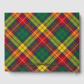 Réunion de la famille Buchanan (Verso)