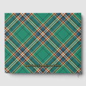 Réunion de la famille MacFarlane (Verso)