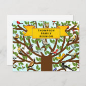 Réunion Enregistrer la date carte postale (Devant / Derrière)