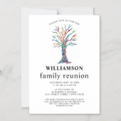 Réunion familiale arbre généalogique Invitation ma (Recto)