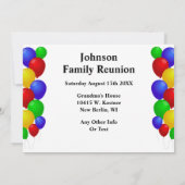 Réunion Familiale Avec Ballons Invitation (Dos)