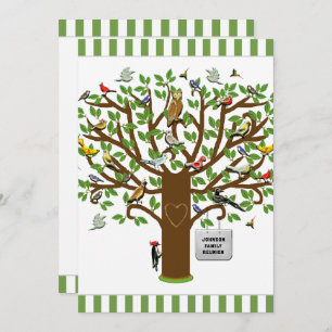 Reunion Invitation Kaart