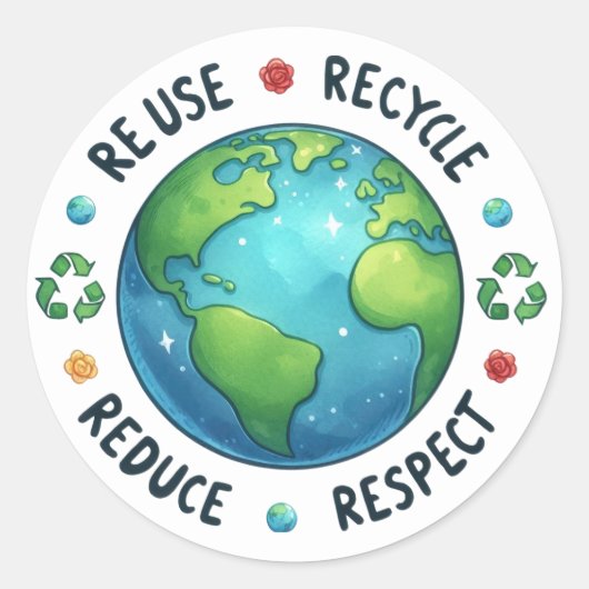 Réutiliser, recycler, pas de déchets, Stickers (Devant)