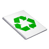 Réutilisez le carnet (Côté Droit)