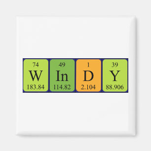 Reuzele periodieke tabelnaam magneet