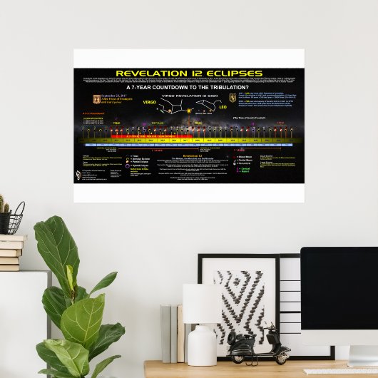 Revelation 12 - Eclipse Pattern Poster (Thuiskantoor)