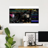 Revelation 12 Sign - Alignment Poster (Thuiskantoor)