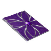 Rêver dans le Carnet Amethyst (Côté Droit)