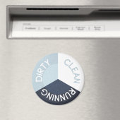 Reversibele vuilniswasmachine marine Blue Clean Di Magneet (Insitu (Vaatwasser))