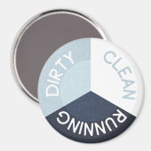 Reversibele vuilniswasmachine marine Blue Clean Di Magneet (Voorkant / Achterkant)