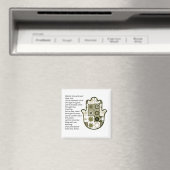 Revisiter Carré Khamsa Main Magnet Location (In Situ (Lave-vaisselle))