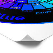 RGB Color Wheel without Title Poster (Coin)