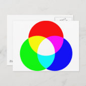 RGB-kleurenmodel Briefkaart (Voorkant / Achterkant)