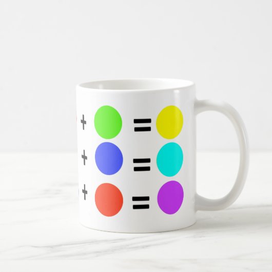 RGB KOFFIEMOK (Rechts)