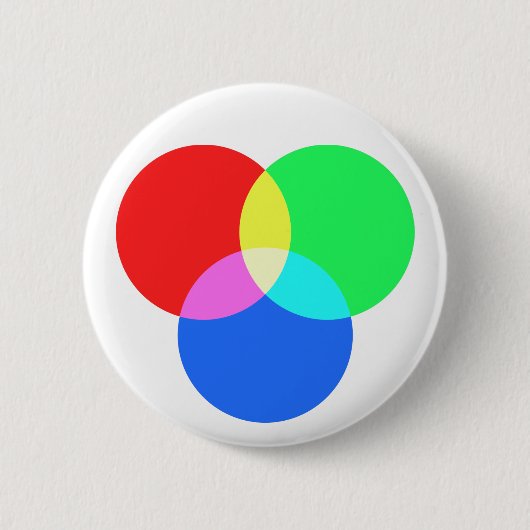 RGB RONDE BUTTON 5,7 CM (Voorkant)