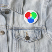 RGB RONDE BUTTON 5,7 CM (In situ)