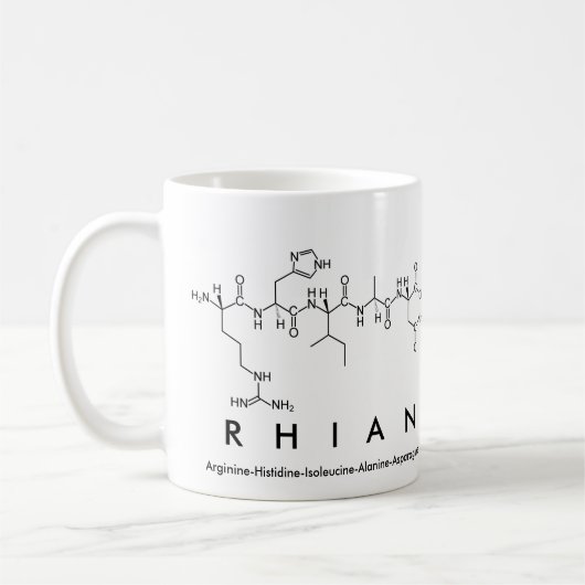 Rhian peptide name mok (Links)