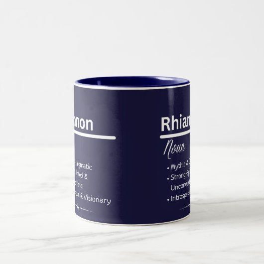 Rhiannon Personalized Name Coffee Mug (Centre)