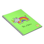 Rhinbow Rhino Rainbow Carnet vert (Côté Droit)