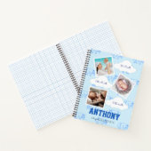 Rhino 1er anniversaire Baby Milestone Carnet invit (Intérieur)