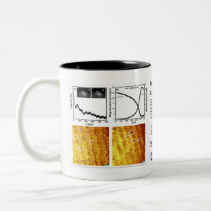 RHK-technologie - Mok IOM-koffie van juli 2010